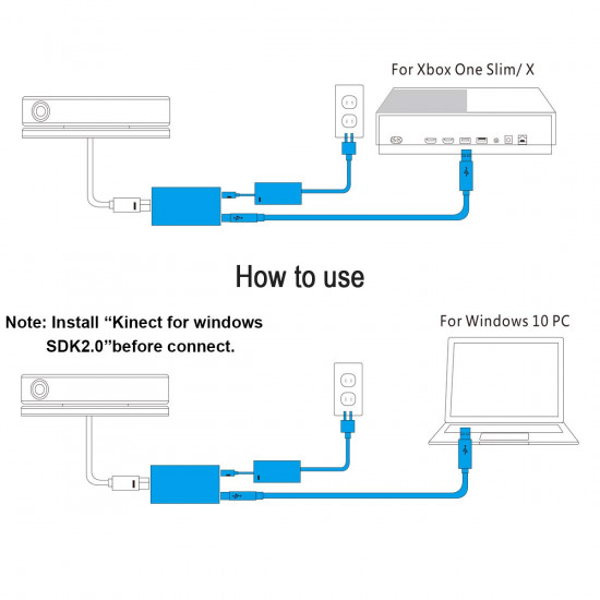 Kinect Adapter