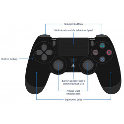 Sony PlayStation DualShock 4 Controller - Black-stock